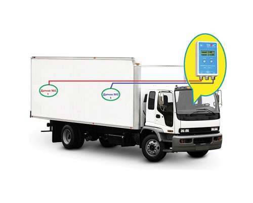Комплект для контроля температуры при транспортировки скоропортящихся продуктов питания и ИЛП